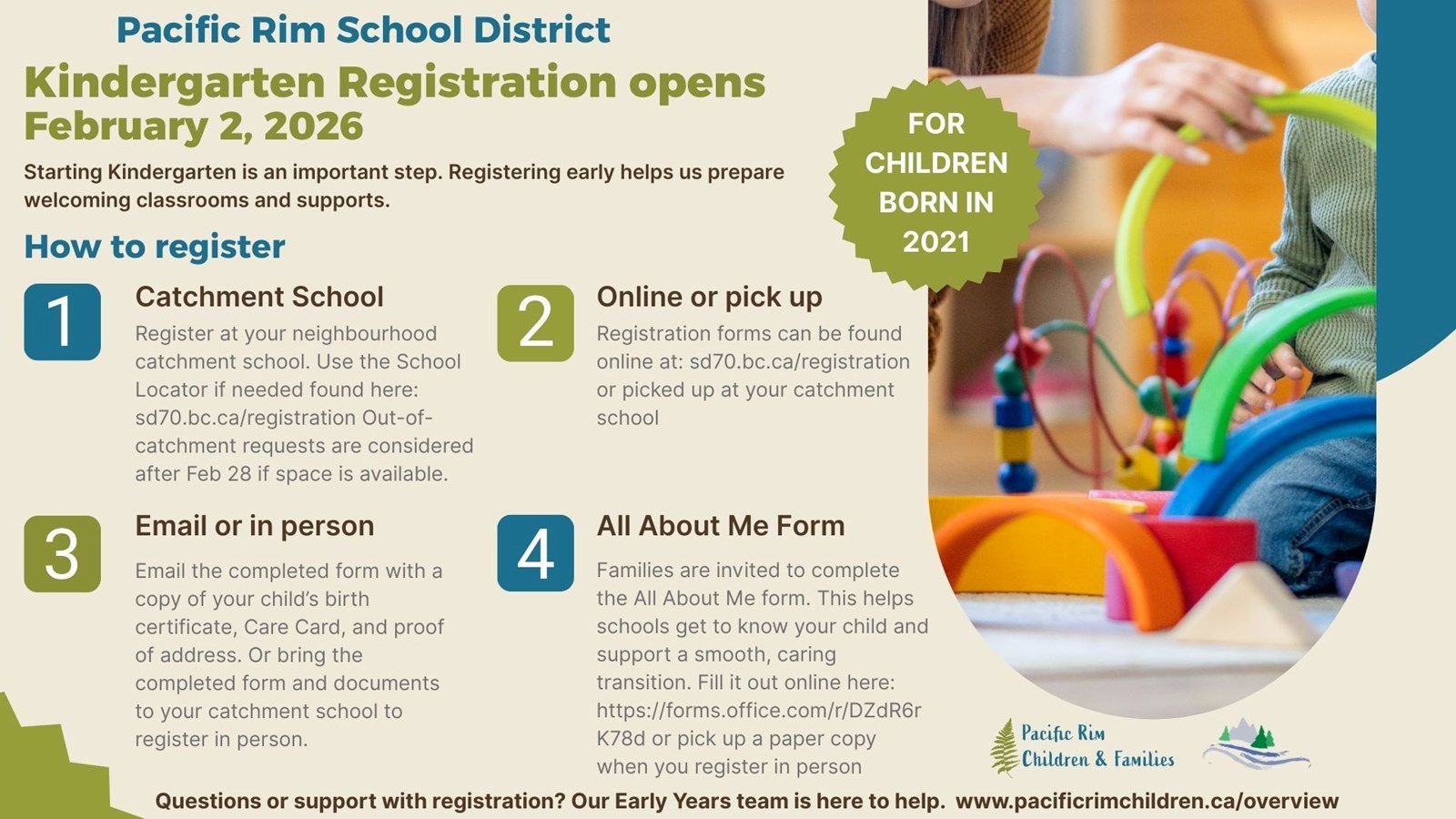 AGE TO START KINDERGARTEN BY STATE 2026 visual data 8